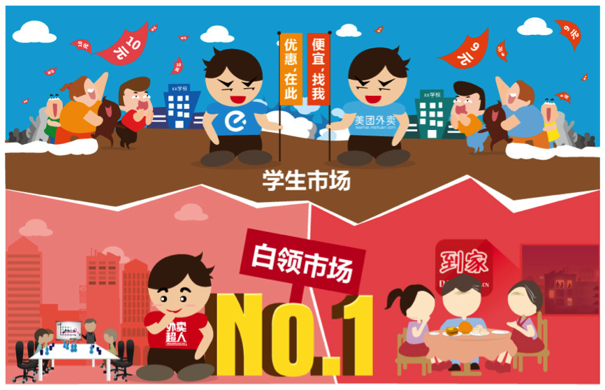 餐廳外賣看似繁榮的背后：補(bǔ)貼停止，老板難承擔(dān)|餐飲界