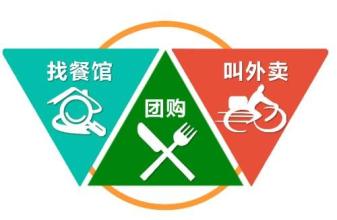餐飲O2O的資本寒冬，提高用戶體驗(yàn)才是王道|餐飲界