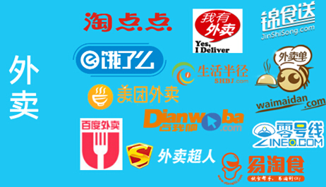 “互聯(lián)網(wǎng)+”助力餐飲等行業(yè)騰飛，安全隱患需重視|餐飲界