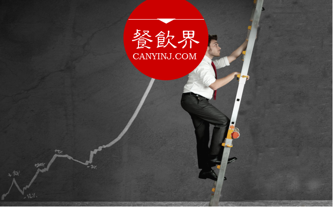 營銷要借勢！看賣煎餅的“黃太吉”如何巧借熱點？| 剖析