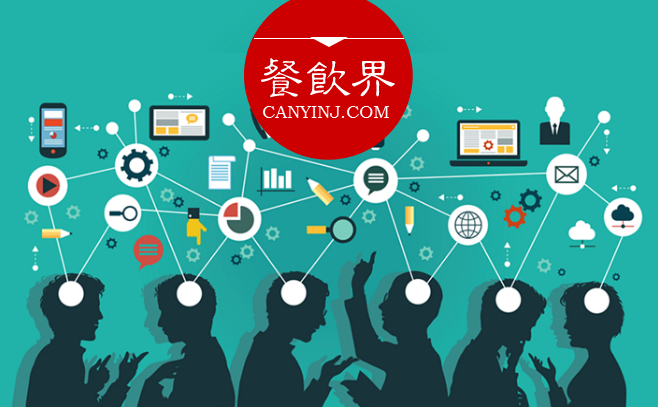 海底撈你學(xué)不會？因為你學(xué)不會他的執(zhí)行力！ | 管理