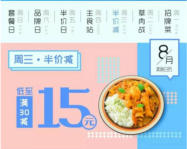 避免賠本做營銷，餐廳外賣優(yōu)惠活動應該這樣設置！|餐飲界