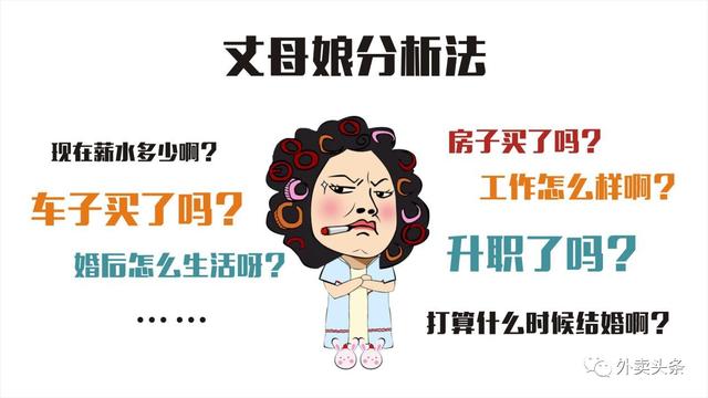丈母娘挑女婿：如何破解外賣平臺(tái)規(guī)則，抱得美人歸！