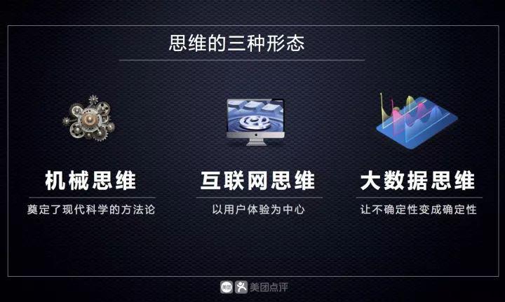 開粵菜館不如開奶茶店？不懂大數(shù)據(jù)的你永遠(yuǎn)也做不好餐飲|餐飲界