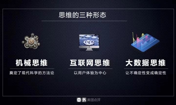 開粵菜館不如開奶茶店？做餐飲之前也得先用大數(shù)據(jù)武裝一下