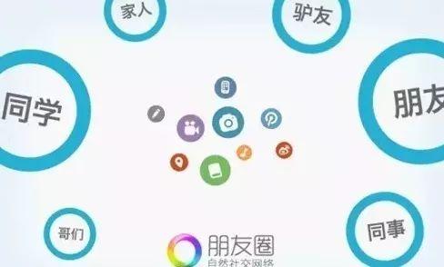 想搞定佛系80、90？先掌握這些實(shí)戰(zhàn)真經(jīng)！|餐飲界