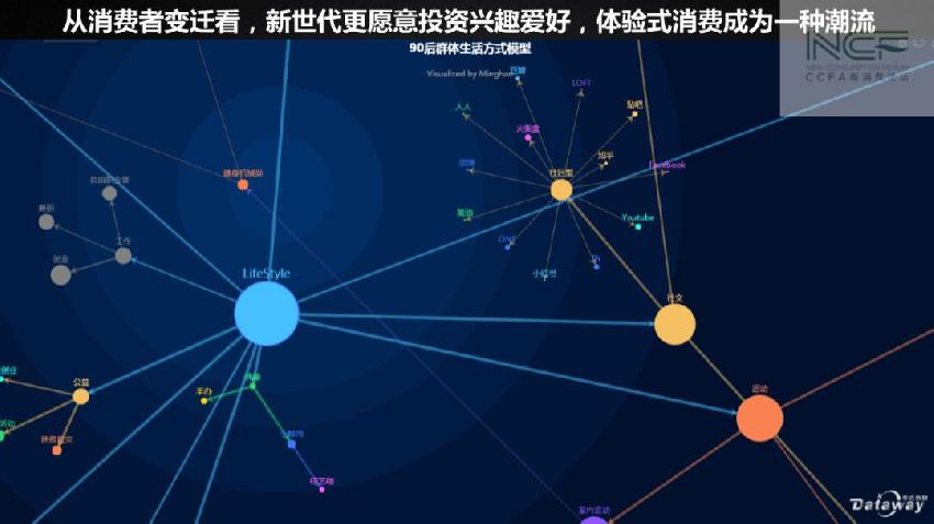 別放走“講究”的顧客！他們才是你真正的金主