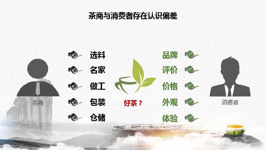 霸主級企業(yè)缺失，中國茶企如何邁過品牌關？
