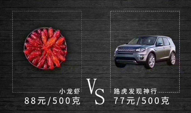 今年的小龍蝦比豪車還貴？！2018年將迎爆發(fā)期