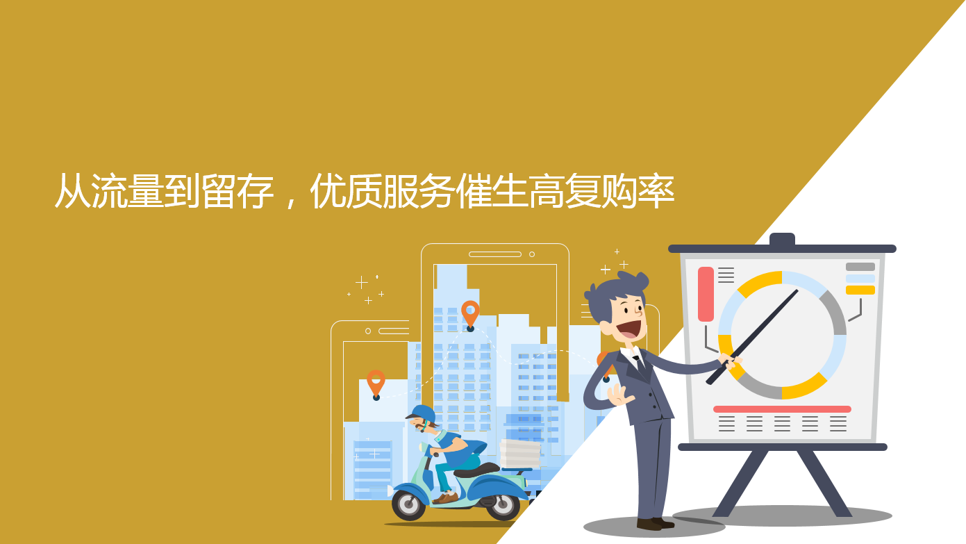 行業(yè)大會(huì)回顧：餐飲外賣如何做到高復(fù)購(gòu)率？
