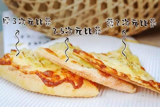 必勝客進(jìn)軍國(guó)漫界，快把這款2.5 次元比薩帶火！