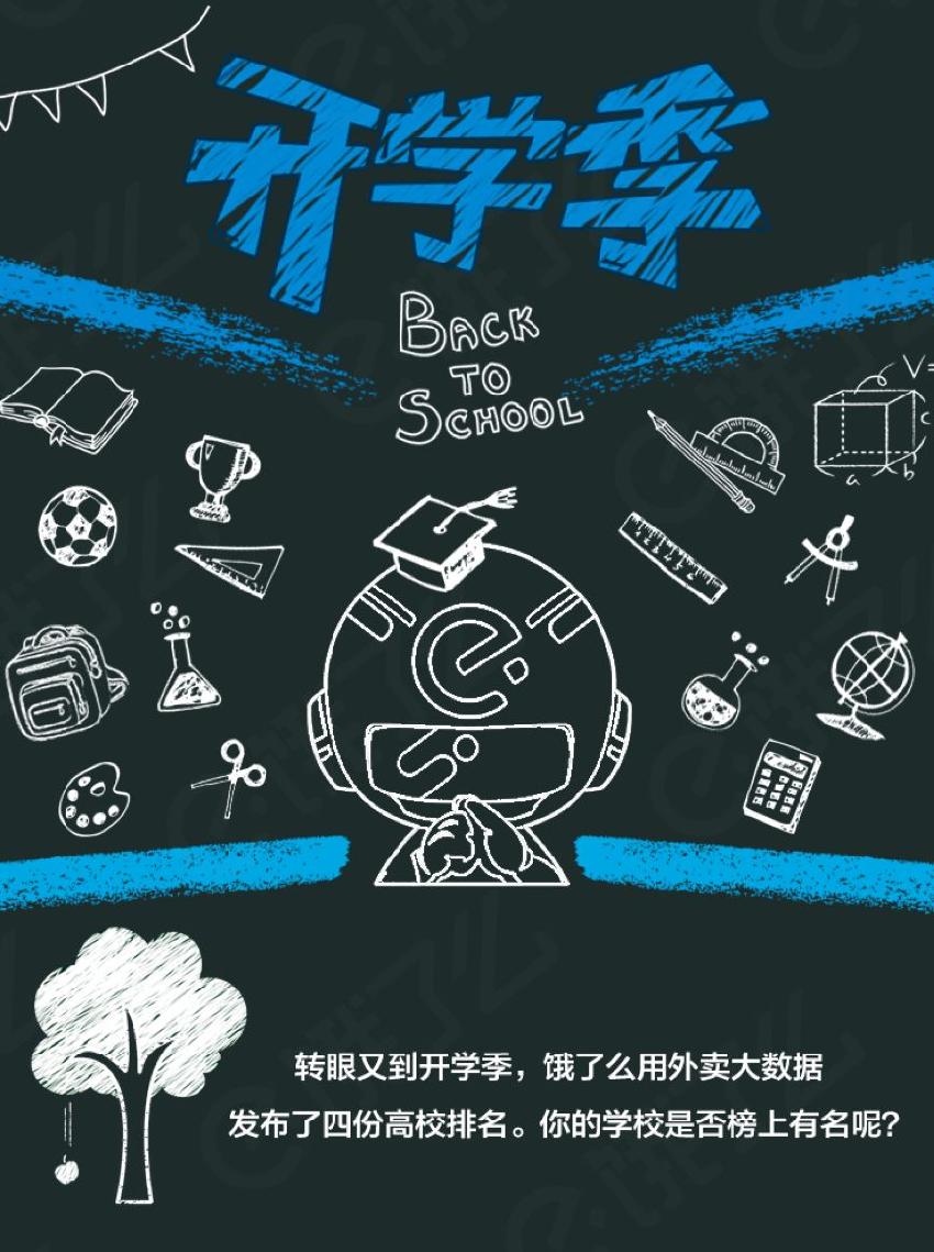 餓了么發(fā)布高校外賣大數(shù)據(jù)，居然有36萬份外賣被送進大學食堂