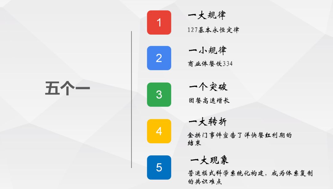 解決餐飲老板痛點(diǎn)，你需要具備這3大實(shí)戰(zhàn)技能！|干貨