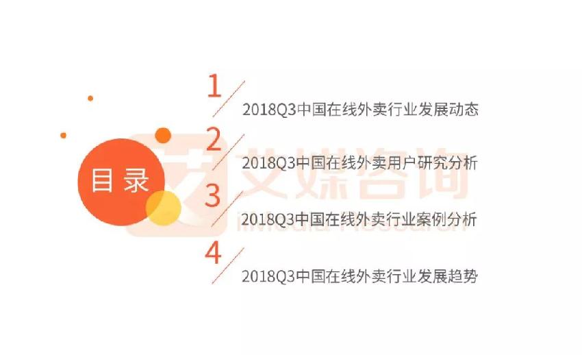 外賣市場(chǎng)雙雄爭(zhēng)霸 看餓了么、美團(tuán)如何角逐第一！