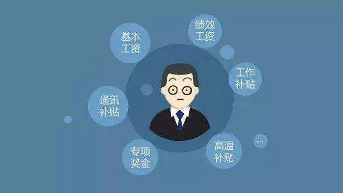 海底撈你學(xué)不會(huì)，但是你可以學(xué)它的計(jì)件工資制