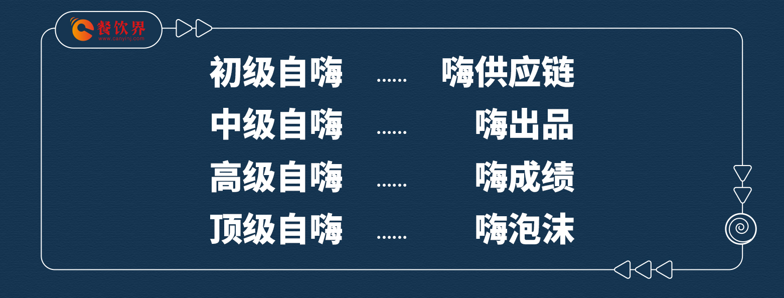 四種自嗨式創(chuàng)業(yè)，殺死無數(shù)創(chuàng)業(yè)者...