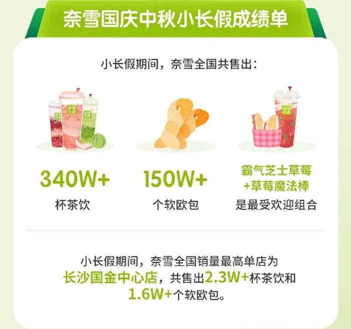 餐飲大事件217期 | 螺螄粉月餅成今年最受年輕人歡迎的月餅；煎餅先生完成1000萬元A輪融資|餐飲界