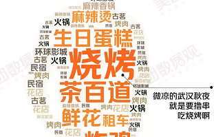 國(guó)慶美食消費(fèi)同比增長(zhǎng)49%，這3大消費(fèi)趨勢(shì)值得餐飲人關(guān)注！