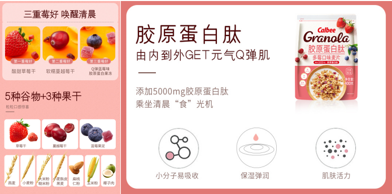 開啟麥片新時代，卡樂比麥片新品添加膠原蛋白肽
