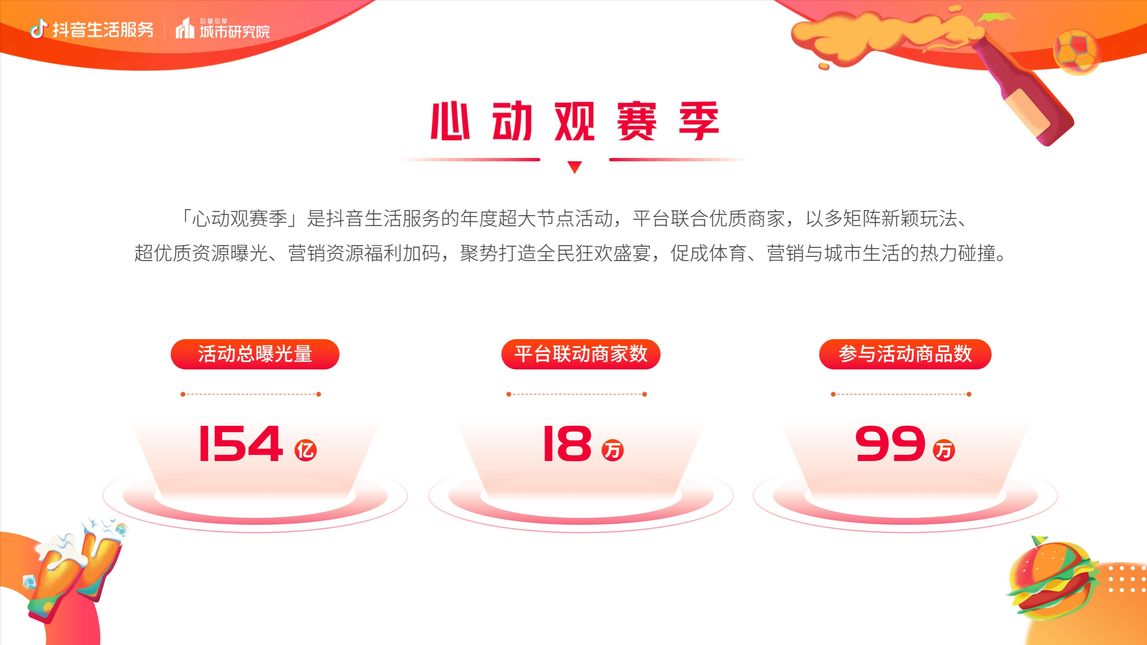 《抖音生活服務(wù)世界杯營銷白皮書》發(fā)布，聯(lián)動18萬商家引爆節(jié)點