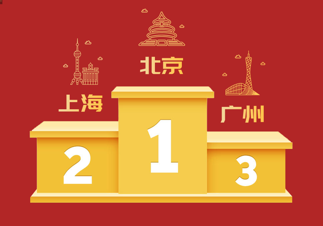 嘩啦啦大數(shù)據(jù)看餐飲：北京蟬聯(lián)元旦店均營收冠軍，燒烤烤串漲幅靠前