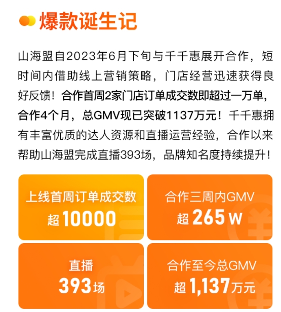 本地生活市場(chǎng)涌向短視頻，千千惠助力商戶(hù)高效捕獲流量
