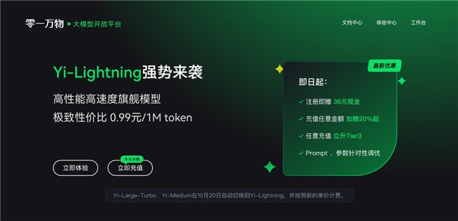 國內(nèi)模型首度超越 GPT-4o！零一萬物新旗艦?zāi)Ｐ?Yi-Lightning 排名世界第六、中國第一，致力以頂尖模型賦能千行百業(yè)
