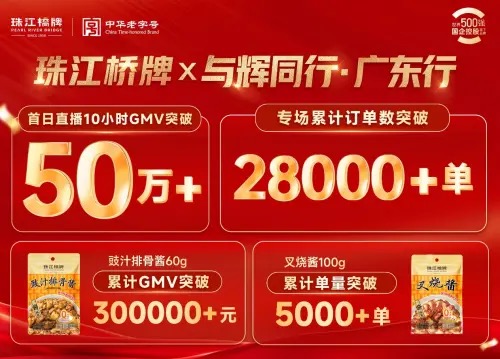 與輝同行廣東行收官，珠江橋牌“一醬成菜”深受喜愛