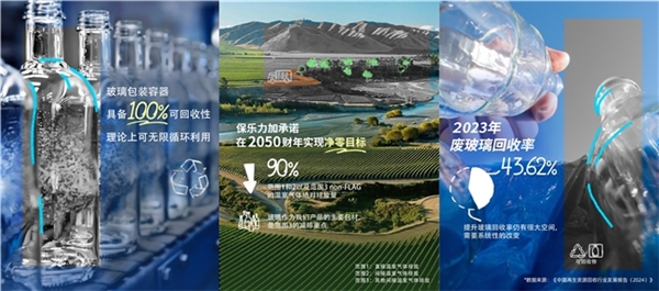 食品飲料行業(yè)首份玻璃回收報(bào)告發(fā)布 保樂力加中國入選先進(jìn)案例|餐飲界